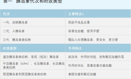 血塞通与血栓通的区别-血塞通和小牛血的区别-专业血塞通和丹参片的区别平台-血赛通和血塞通有什么区别